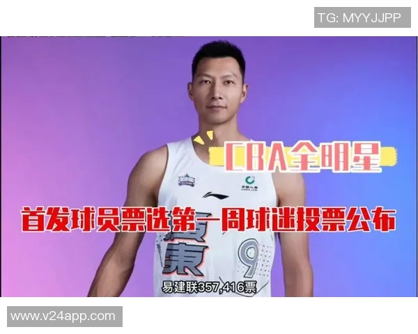 易建联再次入选全明星阵容，成为CBA历史上第一人