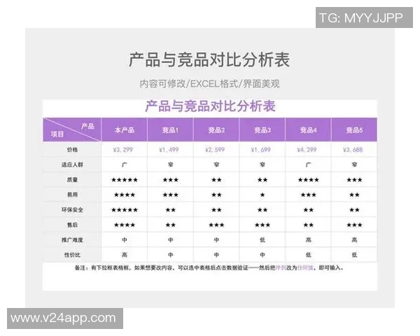 独家解析EDG战队耐力表现对比及其影响因素分析